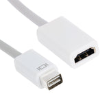 Mini DVI 轉 HDMI 19針母接頭轉接器，適用於 Macbook Pro