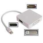 Mini DisplayPort 轉 DVI、DisplayPort、HDMI 端口，適用於 Apple