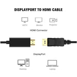 DisplayPort 公頭轉 HDMI 公頭線，線長：1.8m，DP 轉 HDMI 公頭黑色
