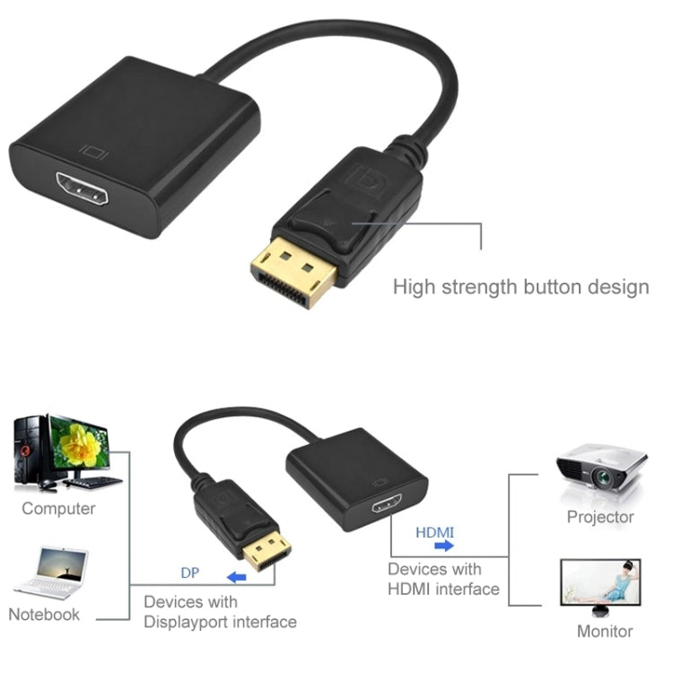 DisplayPort 公頭轉 HDMI 母頭視頻線轉接器，長度：15cm，DP 公頭轉 HDMI 母頭（金屬鍍金）