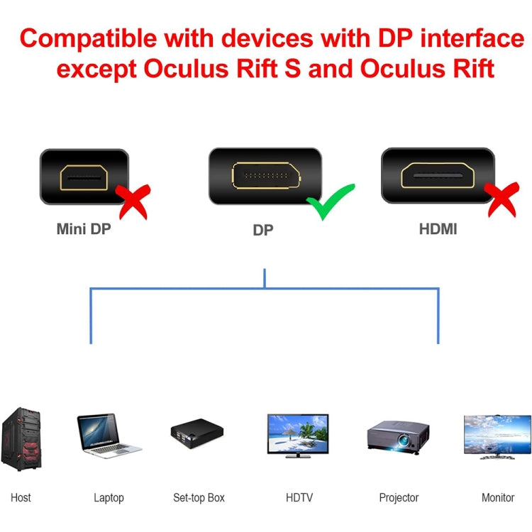 DisplayPort 公頭轉 DisplayPort 母頭線，長度：1.8米，DP 公頭轉 DP 母頭，DP 轉 DP 母頭
