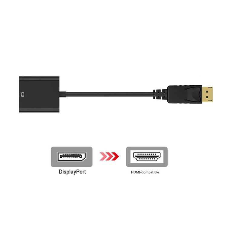 DisplayPort 公頭轉 HDMI 母頭轉接線，長度：20厘米，DP 公頭轉 HDMI 母頭