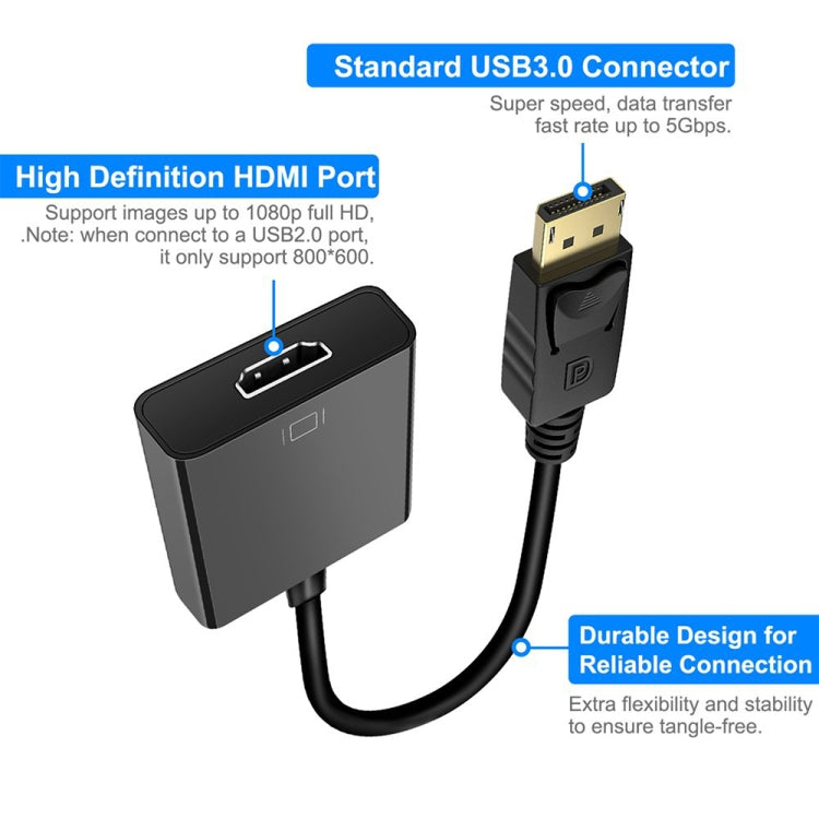 DisplayPort 公頭轉 HDMI 母頭轉接線，長度：20厘米，DP 公頭轉 HDMI 母頭