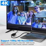 DisplayPort 公頭轉 HDMI 母頭轉接線，長度：20厘米，DP 公頭轉 HDMI 母頭
