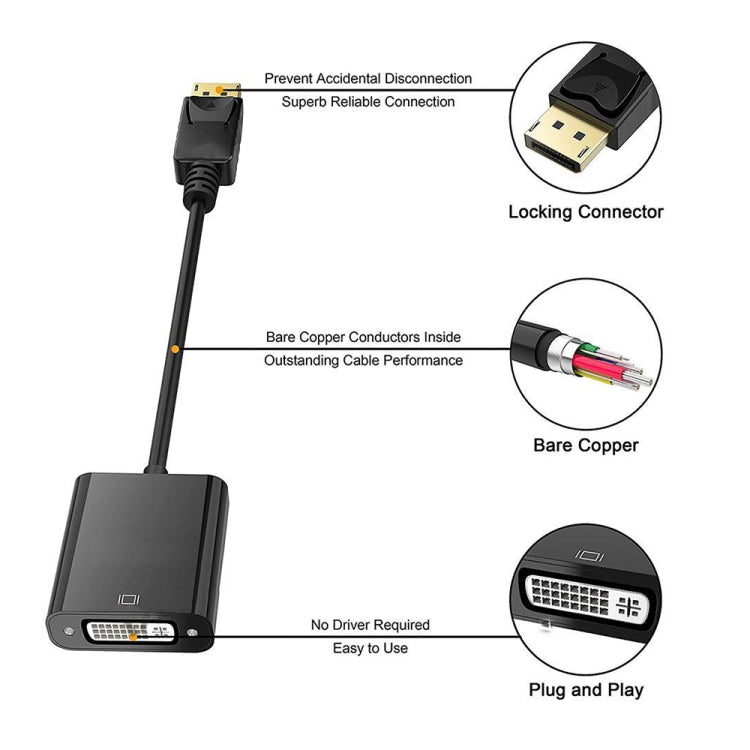 DisplayPort 公頭轉 DVI 24+1 母頭轉接線，長度：20厘米，DP 公頭轉 DVI 24+1 母頭