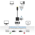 DisplayPort 公頭轉 DVI 24+1 母頭轉接線，長度：20厘米，DP 公頭轉 DVI 24+1 母頭