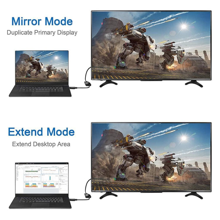 DisplayPort 公頭轉 DVI 24+1 母頭轉接線，長度：20厘米，DP 公頭轉 DVI 24+1 母頭