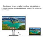 DisplayPort 公頭轉 DisplayPort 公頭線，長度：1.8米，DP 轉 DP 公頭（金屬鍍金）