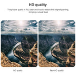 DisplayPort 公頭轉 HDMI 母頭視頻轉接器，DP 轉 HDMI