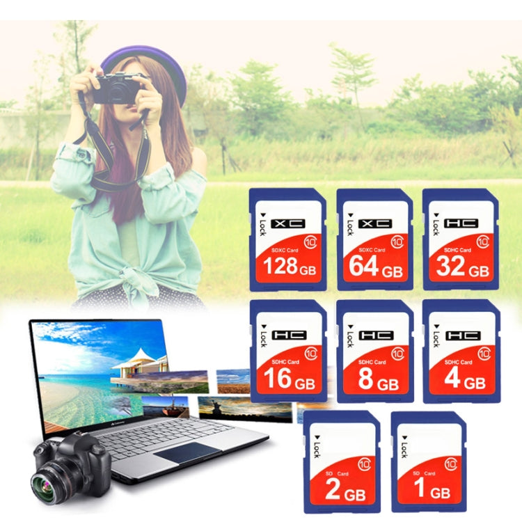 8GB 高速 Class 10 SDHC 相機記憶卡（100% 真實容量），8GB