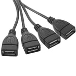 USB 2.0 CAT5 / CAT5E / CAT6 RJ45 轉 4 USB 以太網延長線 LAN 擴展線中繼轉接器，4 埠 USB