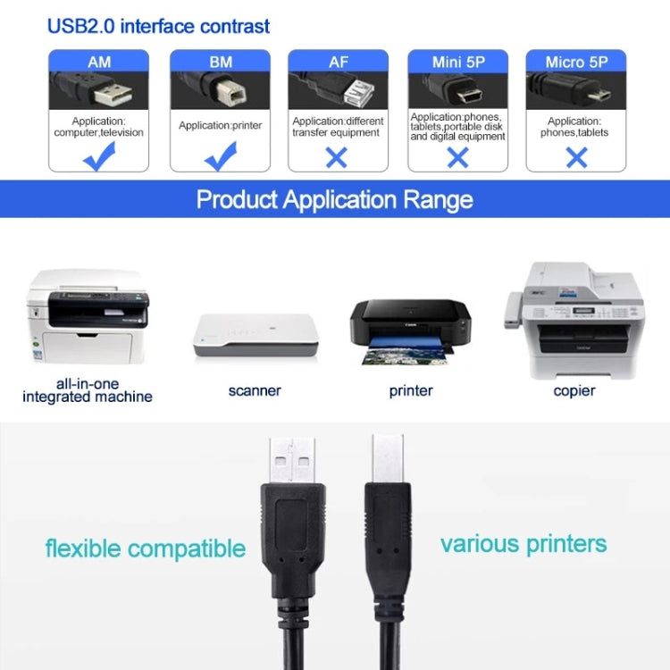 USB 2.0 印表機延長線 AM 對 BM，長度：3m，長度：3m