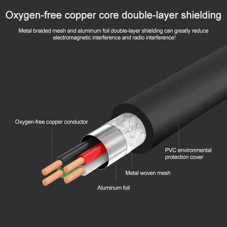 USB 2.0 AM 轉 AM 延長線，長度：3m，3m