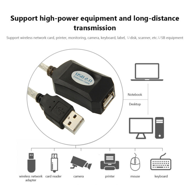 USB 2.0 延長線，長度：5M，延長線，長度：5m