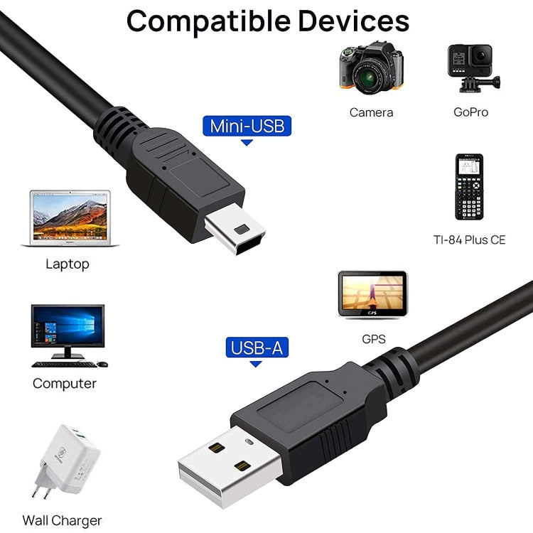 USB 2.0 AM 轉 Mini 5針 USB 線，長度：1.5m，USB 2.0 AM 轉 Mini 5針
