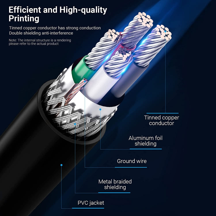 USB 2.0 AM 轉 Mini 5針 USB 線，長度：1.5m，USB 2.0 AM 轉 Mini 5針