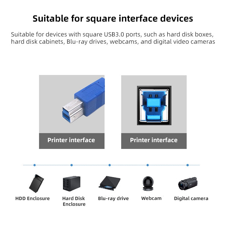 USB 3.0 A 公轉 B 公延長／數據傳輸／印表機線，長度：5m，長度：1.5m