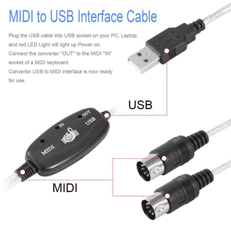 USB 轉 MIDI 介面電子鋼琴轉接線，長度：1.8m