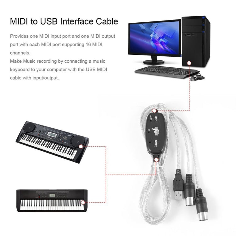 USB 轉 MIDI 介面電子鋼琴轉接線，長度：1.8m