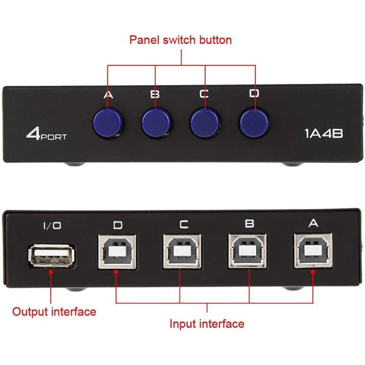 FENGJIE FJ-IA4B-C 4 埠高速 USB 2.0 按鍵切換器分享盒，適用 PC 電腦掃描器印表機，FENGJIE FJ-IA4B-C