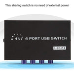 FENGJIE FJ-IA4B-C 4 埠高速 USB 2.0 按鍵切換器分享盒，適用 PC 電腦掃描器印表機，FENGJIE FJ-IA4B-C