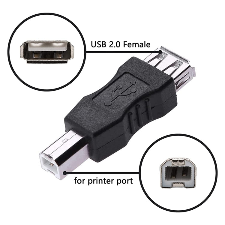 USB 2.0 A 母頭轉 B 公頭轉接器，AF 轉 BM，適用印表機