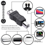 USB 2.0 A 母頭轉 B 公頭轉接器，AF 轉 BM，適用印表機