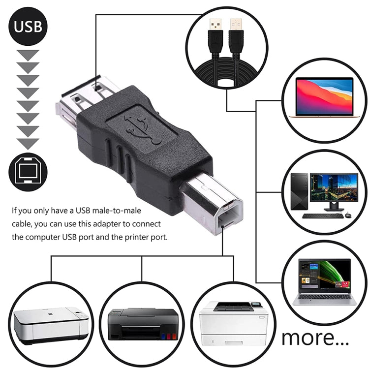 USB 2.0 A 母頭轉 B 公頭轉接器，AF 轉 BM，適用印表機