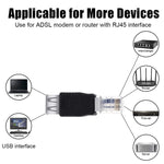 RJ45 公頭轉 USB AF 轉接器