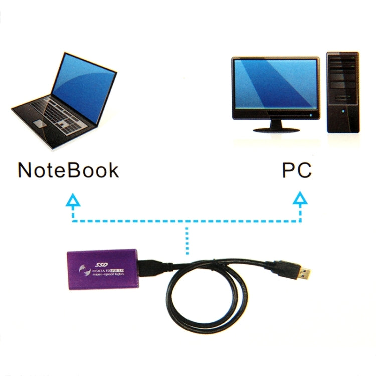 6gb/s mSATA 固態硬碟 SSD 轉 USB 3.0 硬碟盒