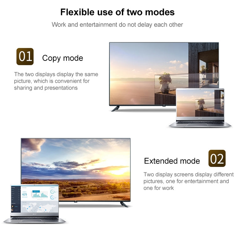 DisplayPort 公頭轉 HDMI 母頭轉接器，DP 公頭轉 HDMI 母頭