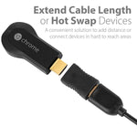 HDMI 19針母頭轉 HDMI 19針母頭轉接器，HDMI 母頭對母頭