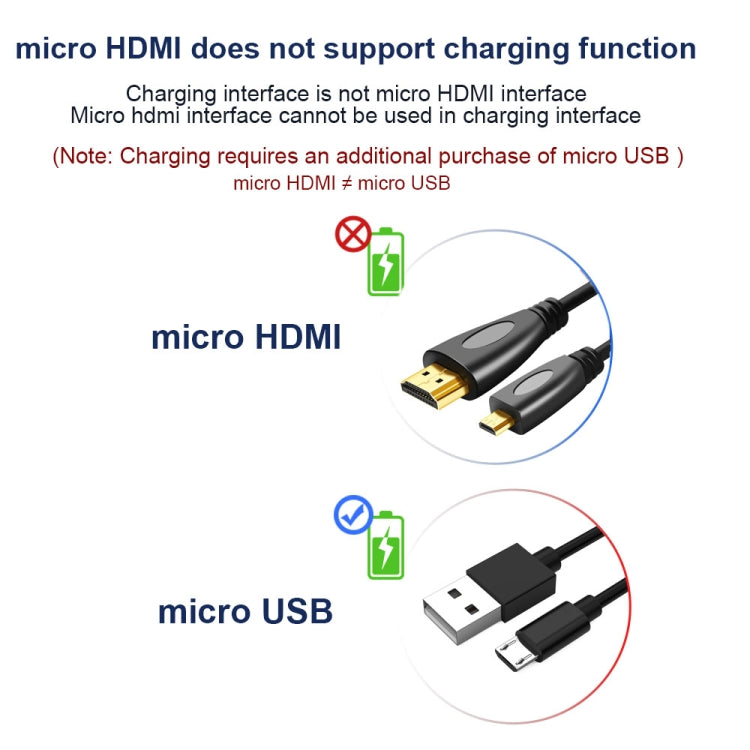 1米鍍金3D 1080P微型HDMI公對HDMI公線，適用手機、相機、GoPro，鍍金微型HDMI，長度：1米