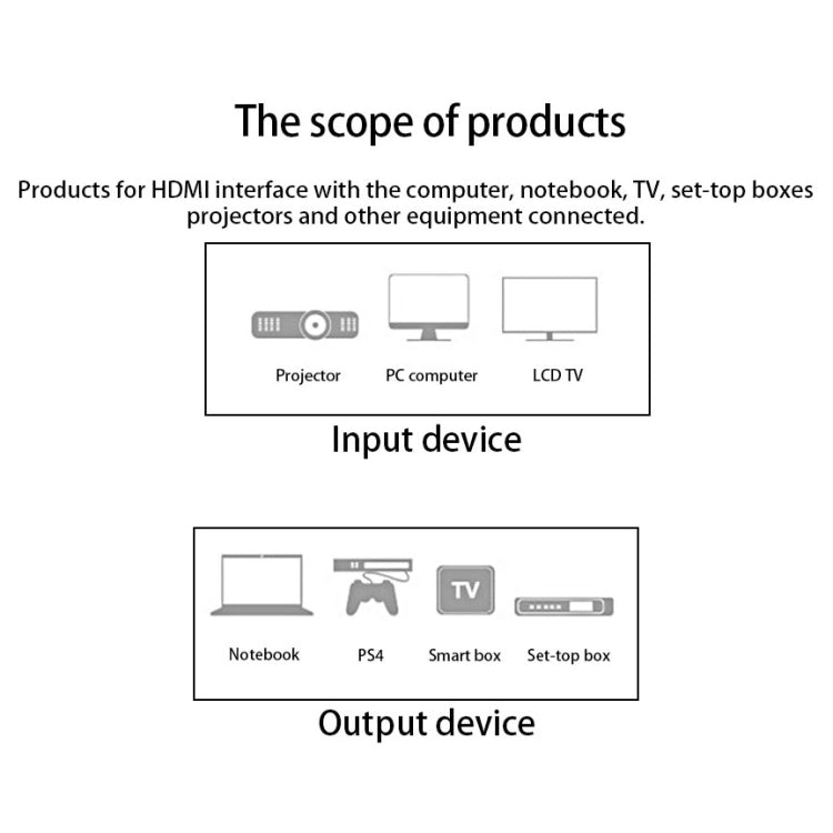 1.8米HDMI對HDMI 19針線，1.4版本，支援3D、乙太網路、高清電視 / Xbox 360 / PS3等（鍍金），長度：1.8米