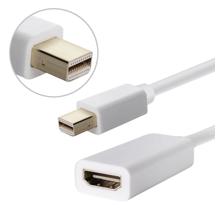 全高清1080P迷你DisplayPort公對HDMI母端線轉接器，長度：20公分，迷你DP轉HDMI白色