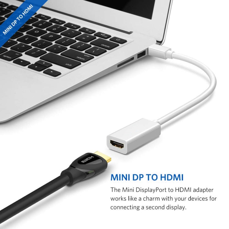 全高清1080P迷你DisplayPort公對HDMI母端線轉接器，長度：20公分，迷你DP轉HDMI白色
