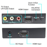 NK-10II HDMI轉HDMI/CVBS/AV縮放盒視頻轉換器，HDMI轉HDMI/CVBS/AV