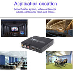 NK-10II HDMI轉HDMI/CVBS/AV縮放盒視頻轉換器，HDMI轉HDMI/CVBS/AV
