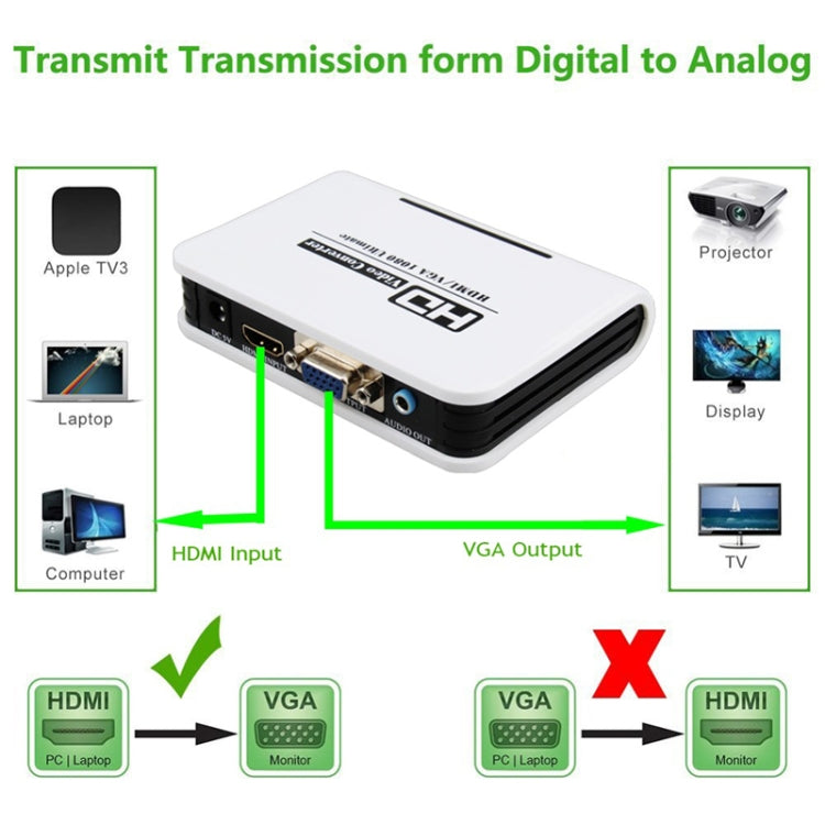 1080P HDMI轉VGA數位轉類比視頻音訊轉換線，適用Xbox 360 PS3 PS4 PC筆電電視盒投影機，HDMI轉VGA（白色）