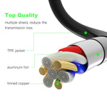 22cm Micro HDMI 公頭轉 VGA 母頭視頻轉接線，支援全高清 1080P，Micro HDMI 公頭轉 VGA 母頭