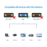 1.5 米高品質 VGA 15 針公頭對 VGA 15 針公頭線，適用 LCD 螢幕/投影機，1.5 米