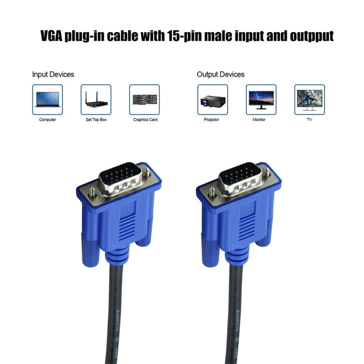 3m 高品質 VGA 15 針公頭轉 VGA 15 針公頭線，適用於 LCD 顯示器 / 投影機，3m