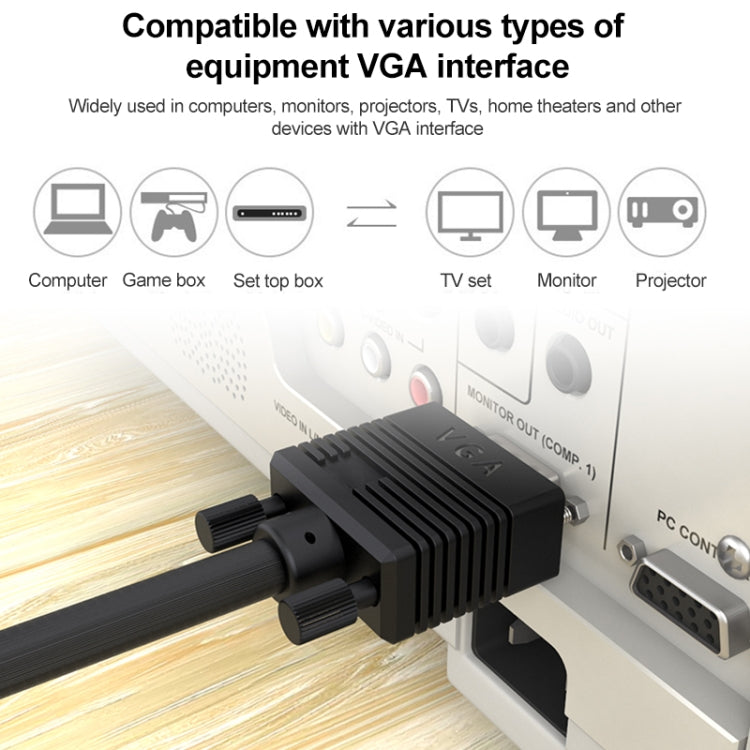 1.5m 普通品質 VGA 15 針公頭轉 VGA 15 針公頭線，適用於 CRT 顯示器，1.5m VGA