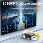 VGA 15針公頭轉VGA 15針母頭轉接器，VGA公對母