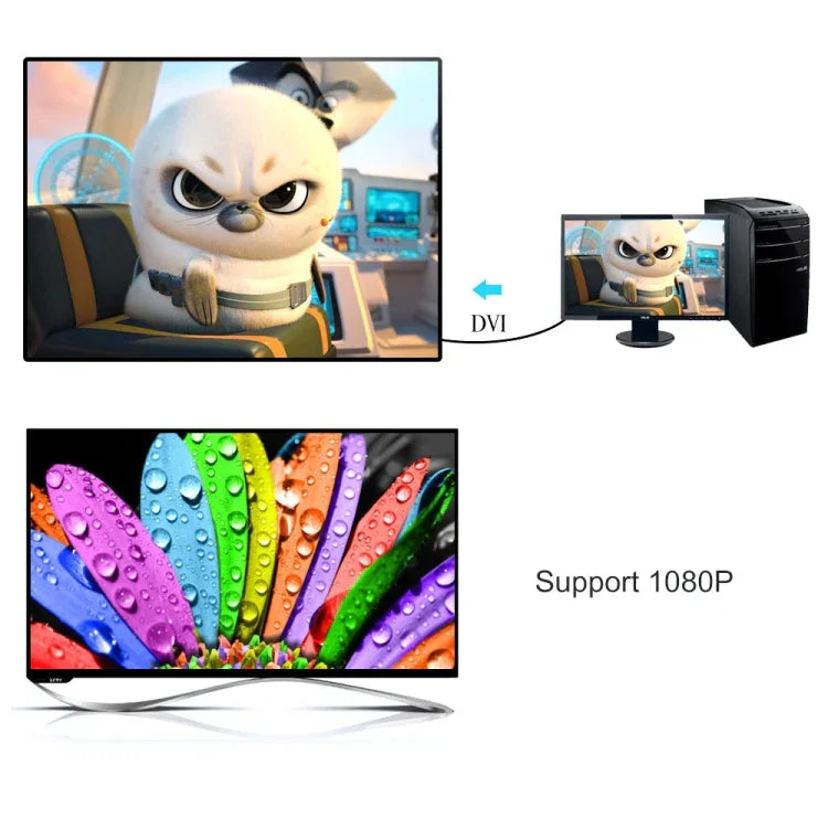 尼龍網狀 DVI-I 雙鏈路 24+5 針公對公 M / M 視訊線，長度：3m，DVI 24+5 3m