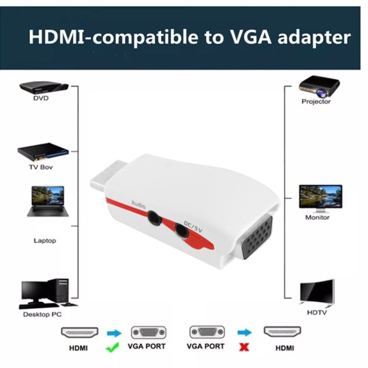 全高清1080P HDMI轉VGA電源及音訊轉接器，S-PC-0470，S-PC-0470B