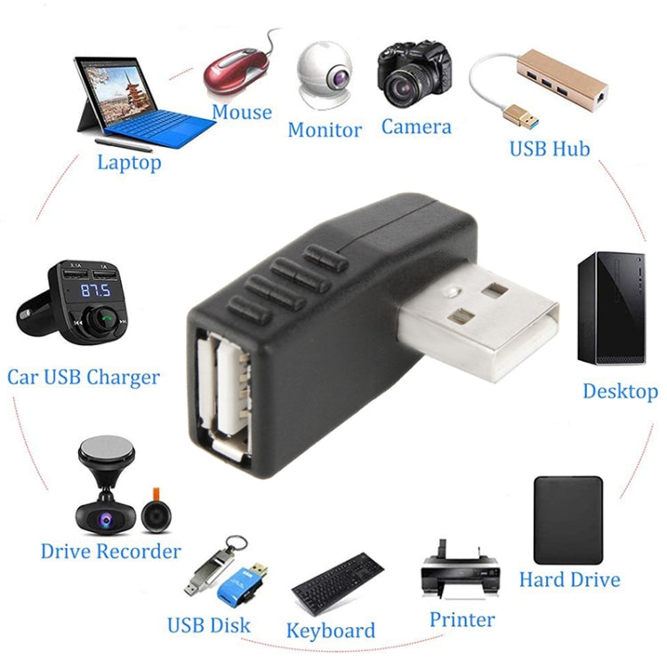 USB 2.0 AM 轉 AF 轉接器，90 度角，支援 OTG 功能，90 度右彎，90 度左彎
