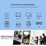 USB 2.0 AM 轉 AF 轉接器，90 度角，支援 OTG 功能，90 度右彎，90 度左彎