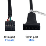 USB 2.0 9 針主機板母頭轉 USB 3.0 19 針公頭外殼轉接線，長度：15cm，9 針母頭轉 19 針公頭