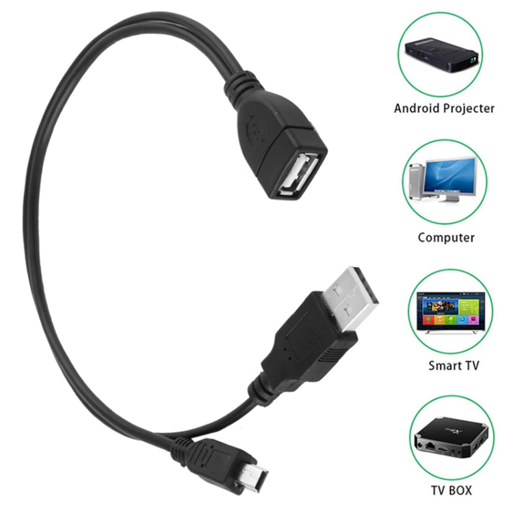 迷你USB公頭 + USB 2.0公頭轉母頭線，具OTG功能，長度：30公分 / 35公分，迷你USB + USB公頭，30公分